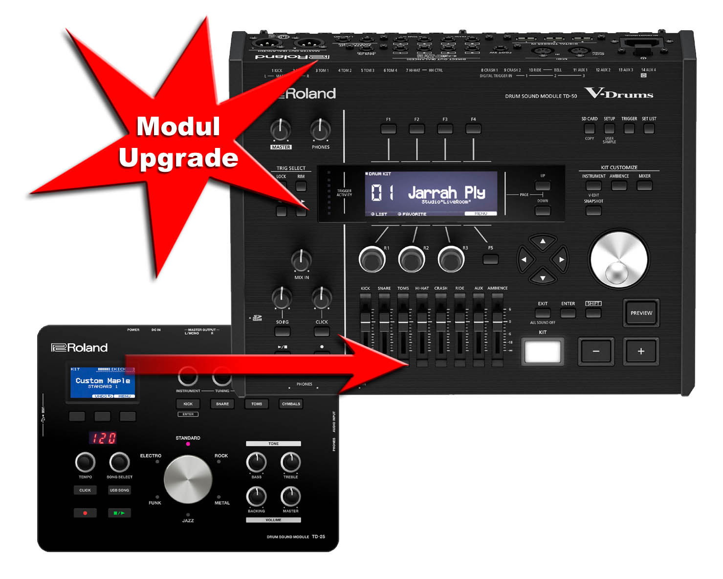 Module Upgrade Roland TD-25 to Roland TD-50 | drum-tec
