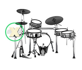 Sets without module | Electronic Drum Sets